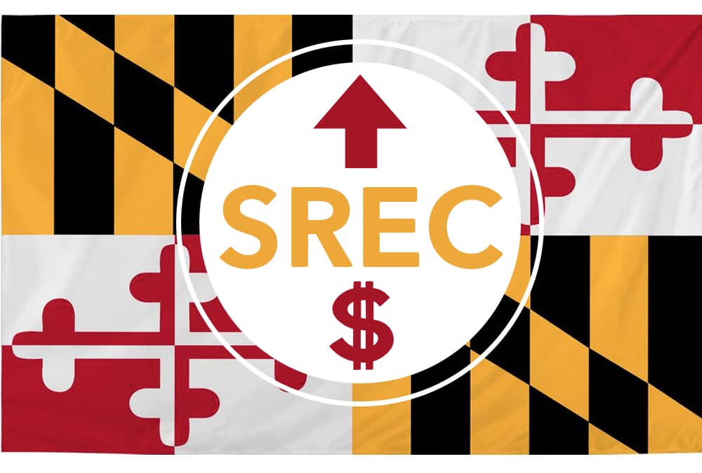 Why have Maryland SREC’s gone up so much recently?